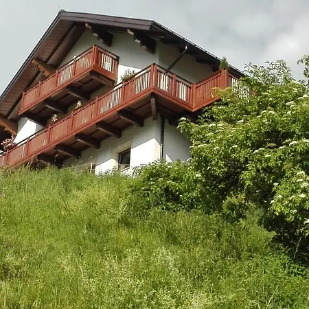 Kleinnaglerhof Farm stay Sankt Johann im Pongau